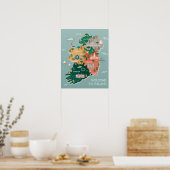 Reiskaart van Ierland | Landmerken en steden Poster (Keuken)