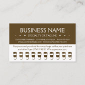 reiskoffiebeker - trouwerekkaart klantenkaartje (Achterkant)