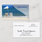 Reisplanner Visitekaartje (Voorkant / Achterkant)