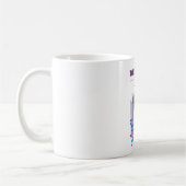 Reisposter Milwaukee Koffiemok (Links)