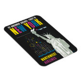 Reisposter voor Flying Northwest Airlines Magneet (Rechterzijde)