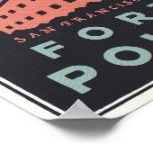  reisposter voor fort poster (Hoek)