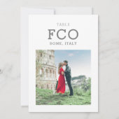 Reisthema Bestemming Fotolijst nummer Kaart (Achterkant)