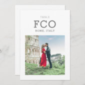 Reisthema Bestemming Fotolijst nummer Kaart (Voorkant / Achterkant)