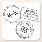 Reisthema EDITABLE TEKST Paspoortstempel Kartonnen Onderzetters (Voorkant)