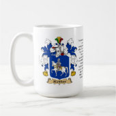 Reiter, de Oorsprong, de Betekenis en de rest Koffiemok (Links)