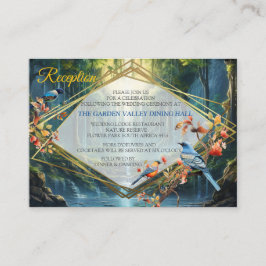 Reizen Bestemming Landschappen van Onze Wereld Informatiekaartje