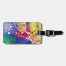 Reizen in stijl: gepersonaliseerde Bagagelabels