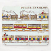 Reizen per spoor in 1845 muismat (Voorkant)