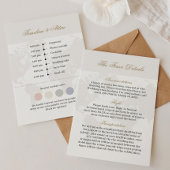 Reizen Trouwdetails Kaart met kleding en tijdlijn