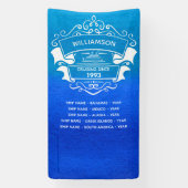Reizigerreis met blauw reisplatform monogrammen spandoek (Verticaal)