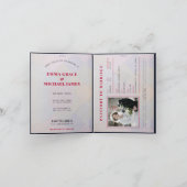 Reizigerspaspoortuitnodiging voor reisbestemming (Binnen)