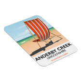 Reizigersposter voor Alderby Magneet (Rechterzijde)