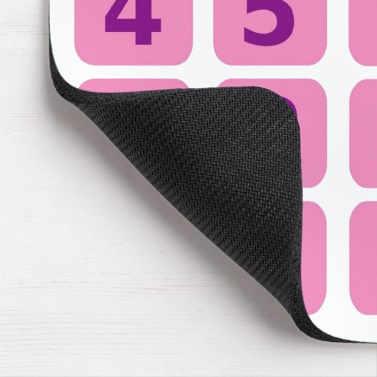 Rekenmachine Mousepad Muismat (Hoek)