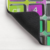 rekenmachine muismat (Hoek)