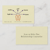 Relatie Counselor Visitekaartje (Voorkant / Achterkant)
