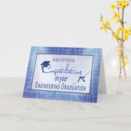 Relatie Engineering Afstuderen Cong aanpassen Kaart (Gele Bloem)