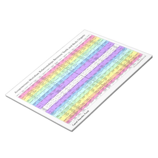 Relaties voor tandheelkundige tandheelkunde notitieblok (Schuin)