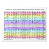Relaties voor tandheelkundige tandheelkunde notitieblok (Voorkant)