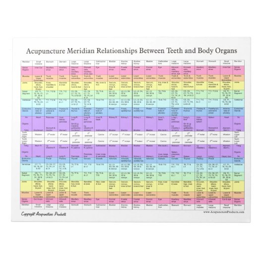 Relaties voor tandheelkundige tandheelkunde notitieblok (Voorkant)