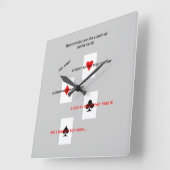 'Relaties zijn als een pak speelkaarten..' Vierkante Klok (Hoek)