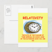 relativiteit briefkaart (Voorkant / Achterkant)