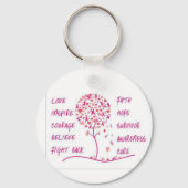 Relay for life white sleutelhanger (Voorkant)