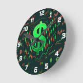 Relentless Trader’s Wall Clock Ronde Klok (Hoek)