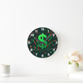 Relentless Trader’s Wall Clock Ronde Klok (Huis)