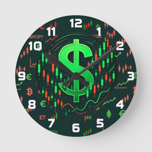 Relentless Trader’s Wall Clock Ronde Klok (Voorkant)