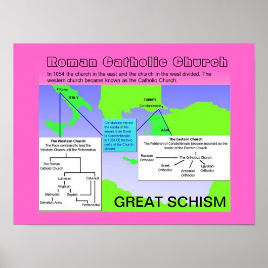 Relgion, rooms-katholieke GREAT SCHISM Poster (Voorkant)