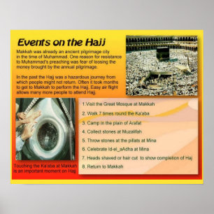 Religie, gebeurtenissen in de islam Hajj Poster