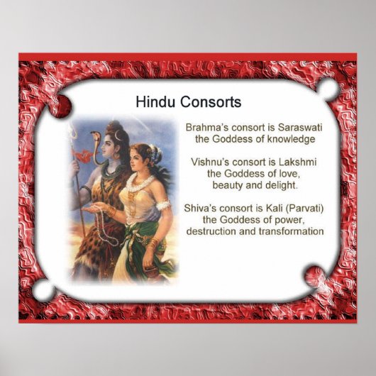 Religie hindoes Consorten van de goden Poster (Voorkant)