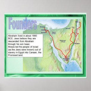Religie, jodendom, Abraham Poster
