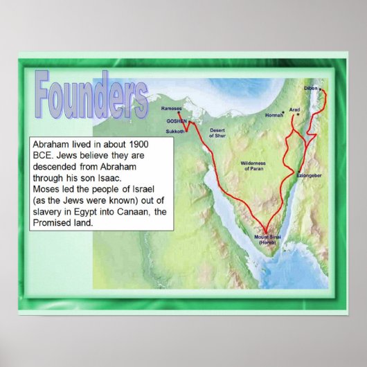 Religie, jodendom, Abraham Poster (Voorkant)