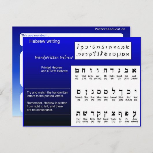 Religie, jodendom, Hebreeuws schrijven Briefkaart (Voorkant / Achterkant)