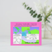 Religie, rooms-katholieke kerk, groot Schisme Briefkaart (Staand voorkant)