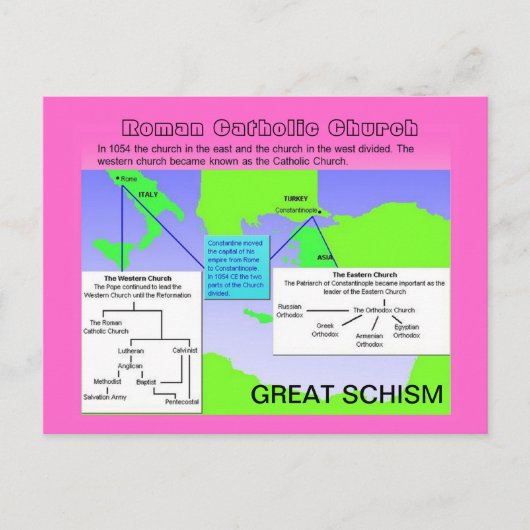 Religie, rooms-katholieke kerk, groot Schisme Briefkaart (Voorkant)