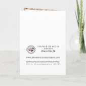 Religieuze gebeden Angels die Eucharist aanprijzen Kaart (Achterkant)