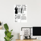 Religieuze Orden Benedictine Nuns Poster (Thuiskantoor)
