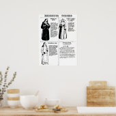 Religieuze Orden Benedictine Nuns Poster (Keuken)