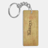 Religieuze vaderdag, kwaliteiten van de vader sleutelhanger (Voorkant Links)