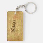 Religieuze vaderdag, kwaliteiten van de vader sleutelhanger (achterkant)