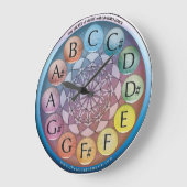 Relógio Musical O Segredo da Música Grote Klok (Hoek)