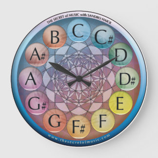 Relógio Musical O Segredo da Música Grote Klok