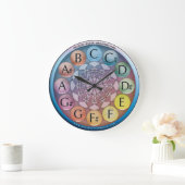 Relógio Musical O Segredo da Música Grote Klok (Huis)