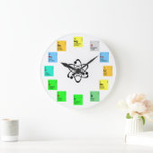 Relógio química grote klok (Huis)