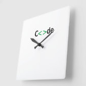 Reloj c<>de vierkante klok (Hoek)