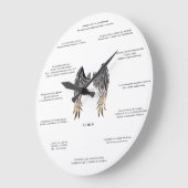 Reloj de pared Salmo 91 Grote Klok (Hoek)