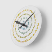 Reloj Redondo Mediano 72 Names of God Ronde Klok (Hoek)